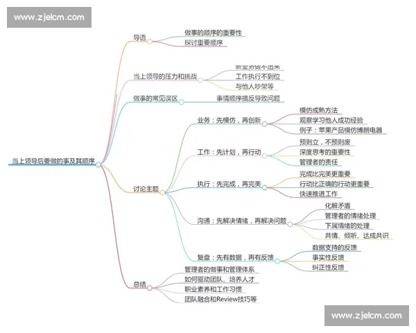 抄近道的聪明哲学：高效做事的底层逻辑
